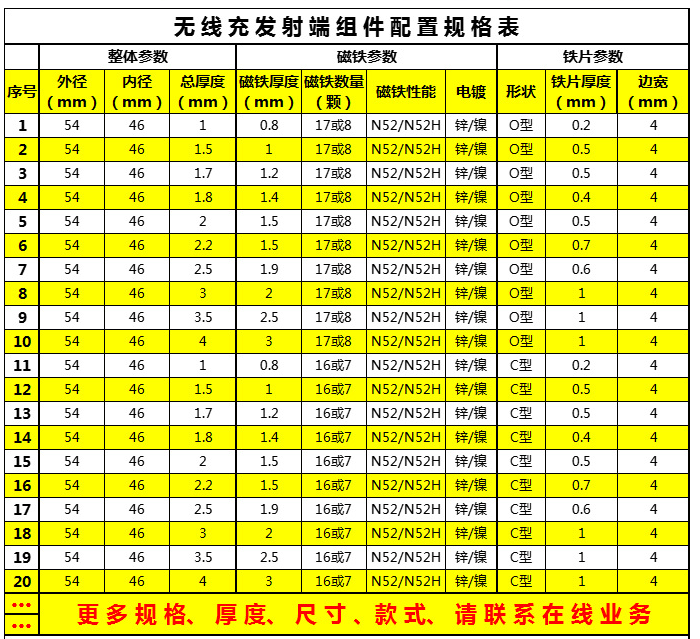 无线充部分规格参数图.png